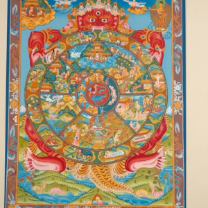 Tibetan Bhavachakra (Bhavachakra) Thangka Painting